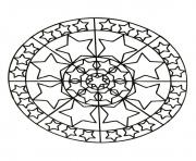 Coloriage mandala forme geometrique dessin
